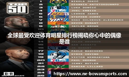 全球最受欢迎体育明星排行榜揭晓你心中的偶像是谁